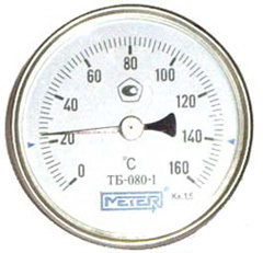 Термометр Метер